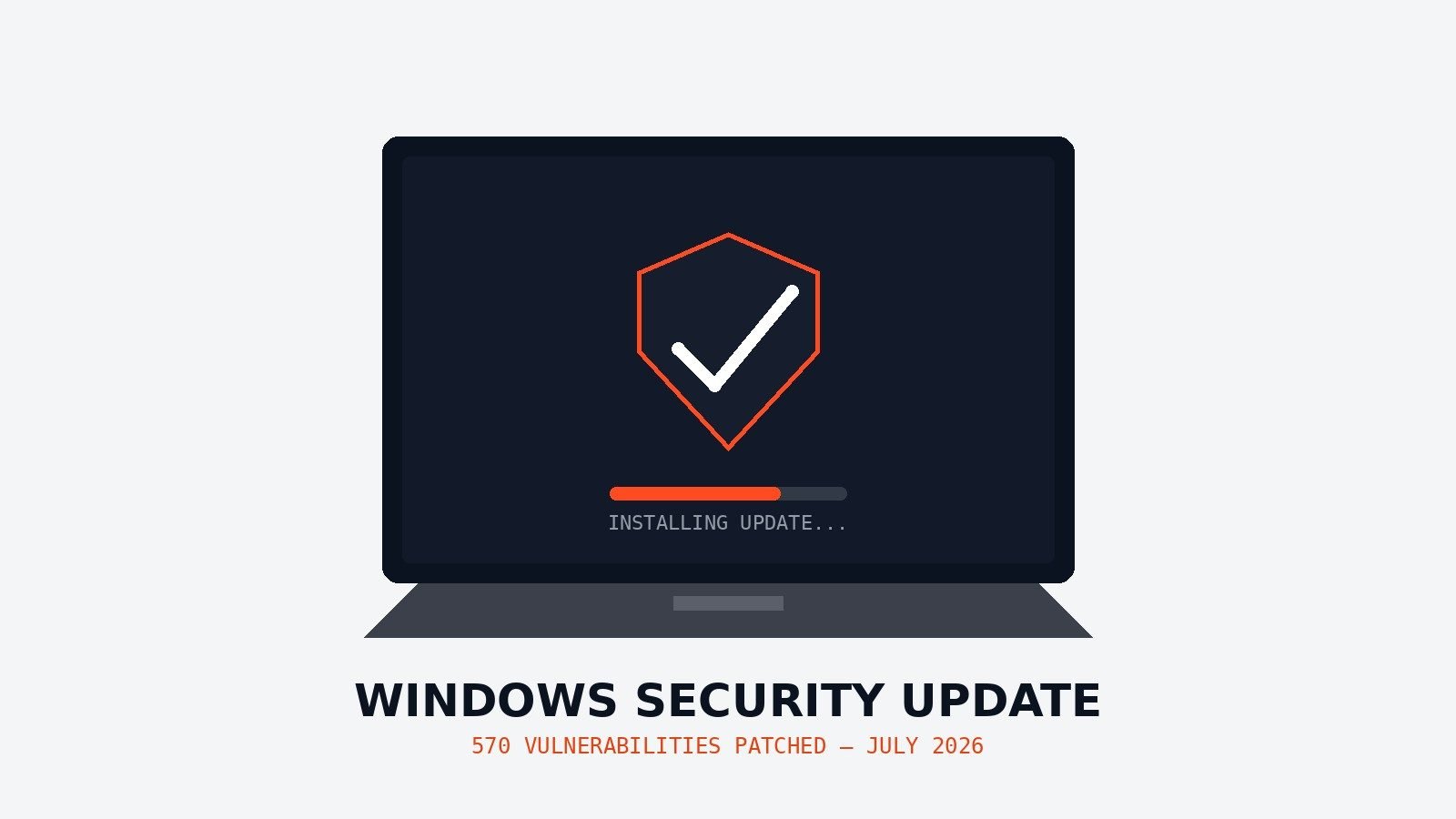 Microsoft's July 2026 Patch Tuesday Fixes a Record 570 Security Flaws